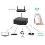 WIFI Smart IR Remote Control